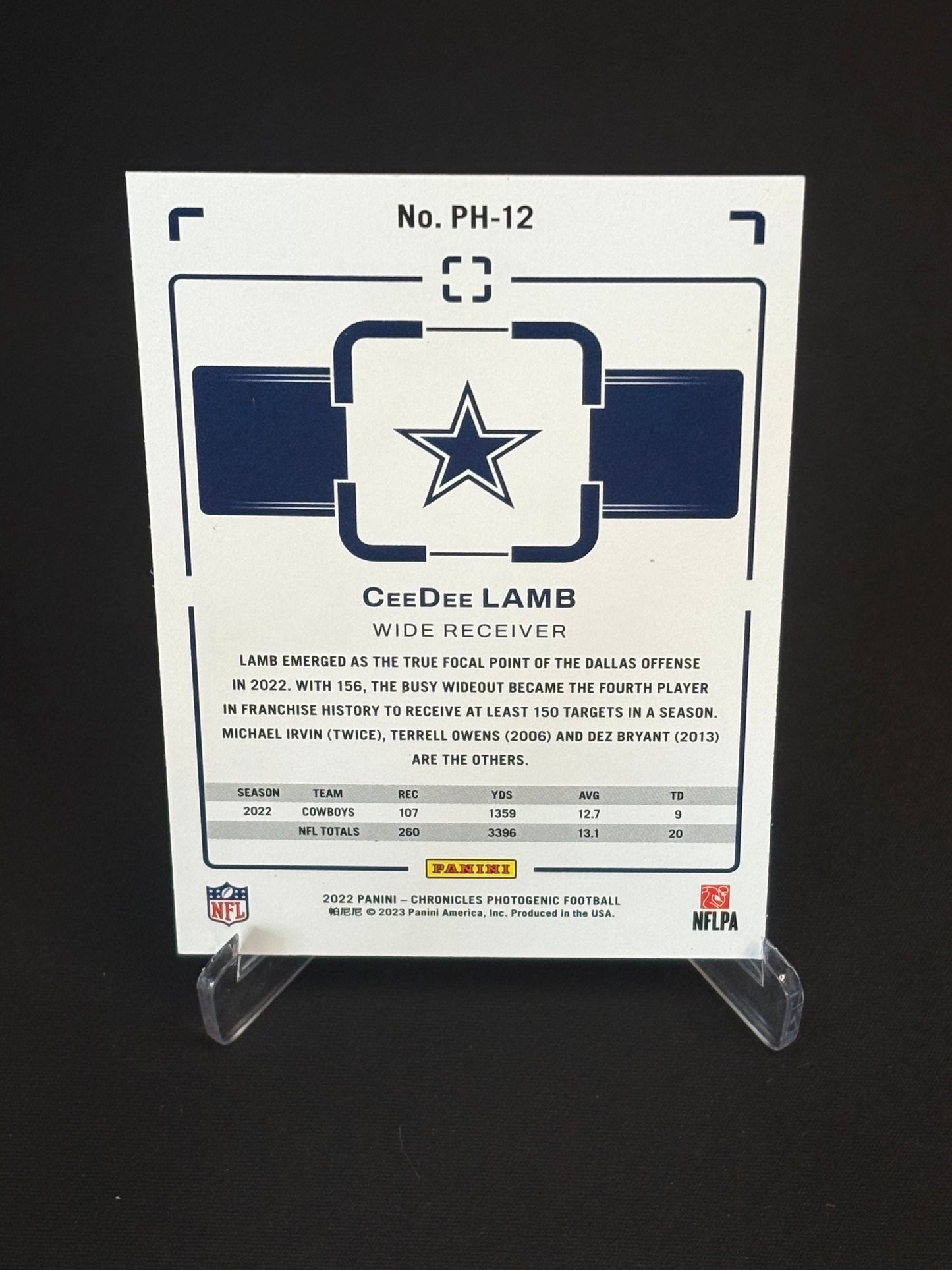 CeeDee Lamb Dallas Cowboys Chronicles Photogenic 2022 "Pink Parallèle"