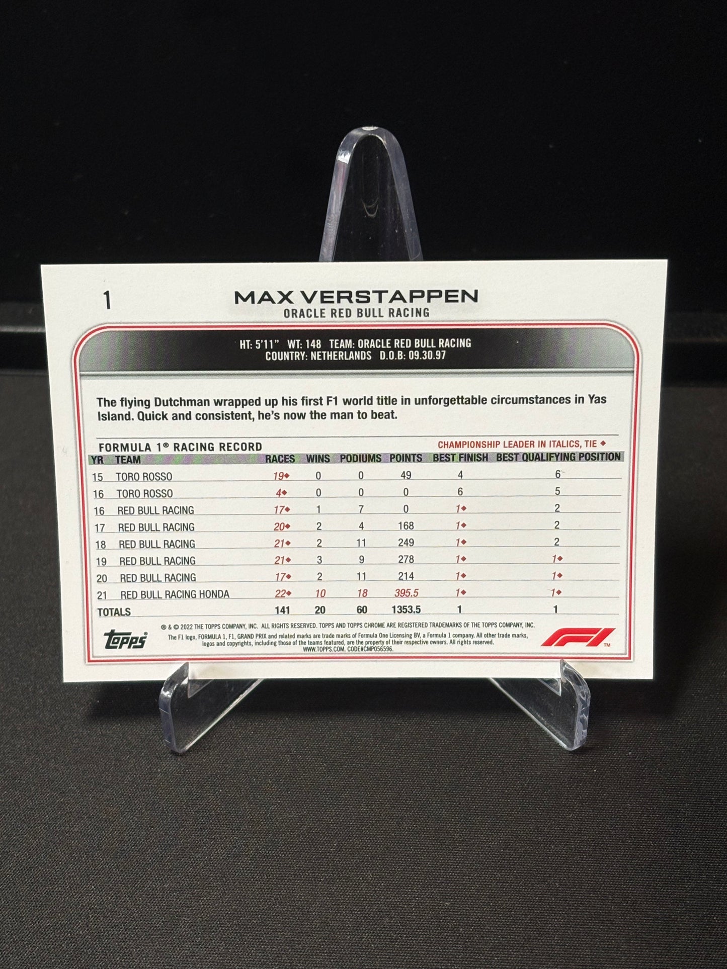 Max Verstappen Topps Chrome F1 2022 "Base #1"