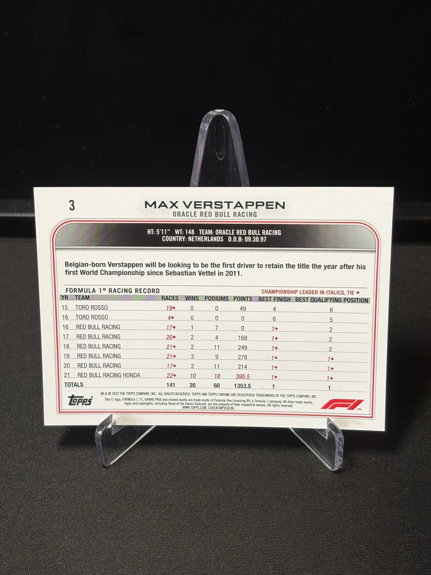 Max Verstappen Topps Chrome F1 2022 "Base #3"