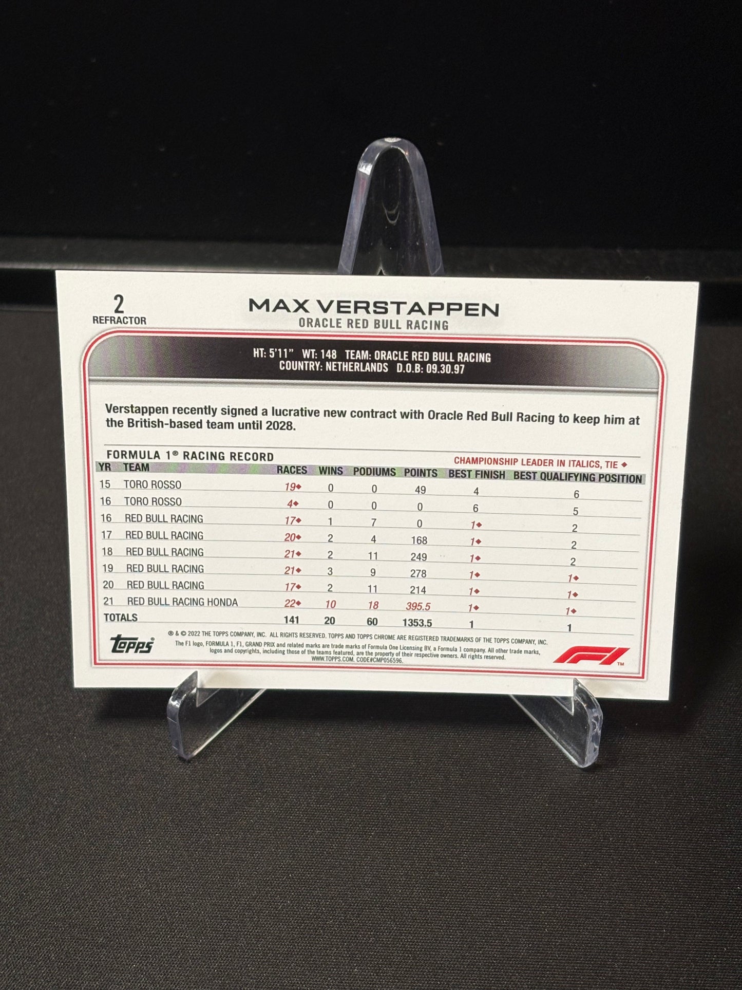 Max Verstappen Topps Chrome F1 2022 "Refractor #2"