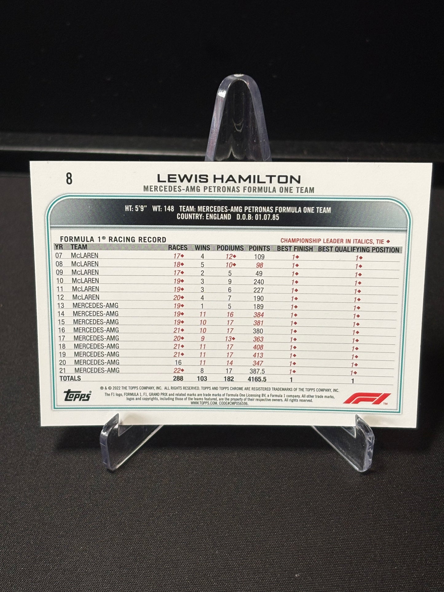 Lewis Hamilton Topps Chrome F1 2022 "Base #8"