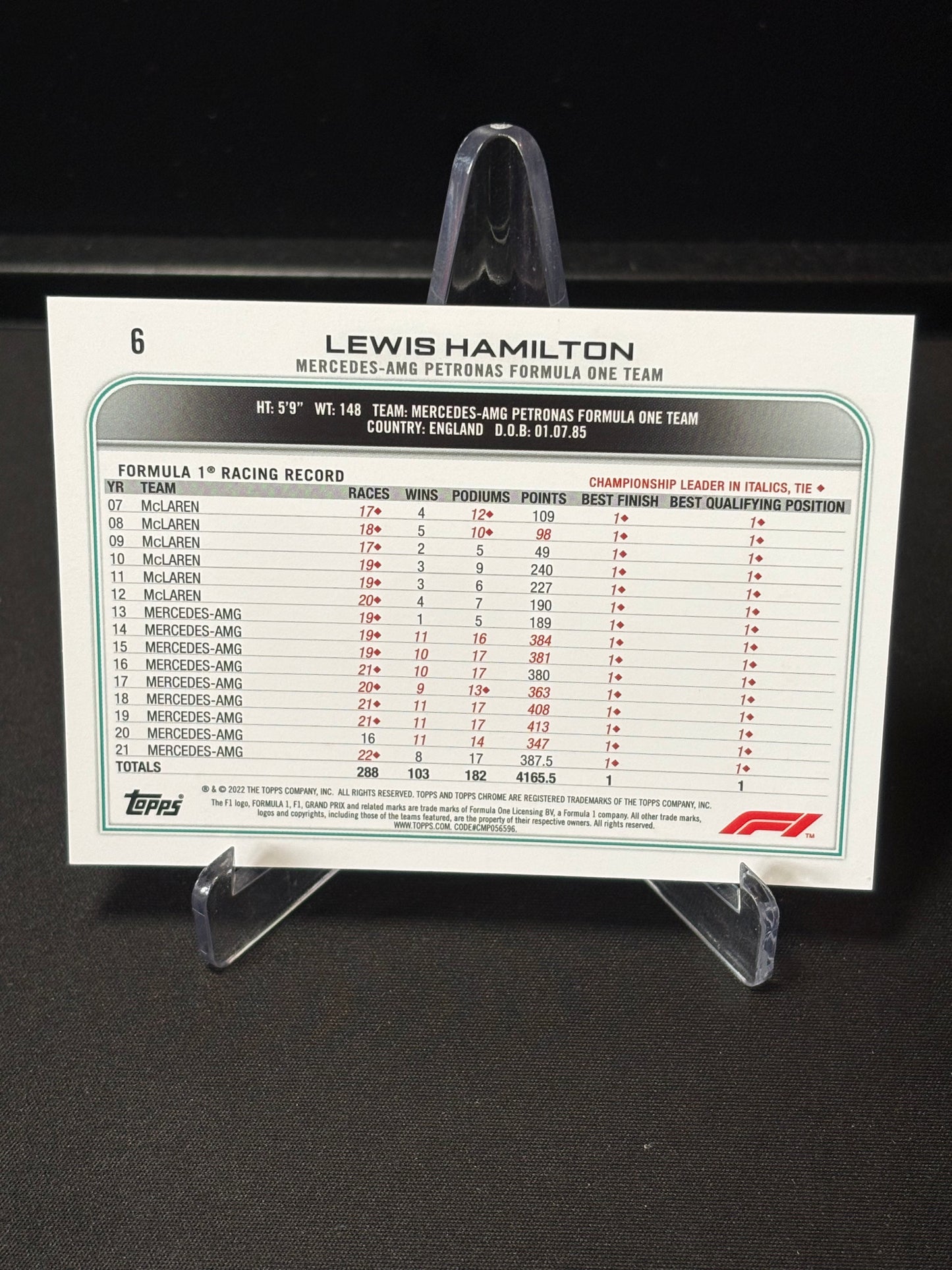 Lewis Hamilton Topps Chrome F1 2022 "Ray-Wave #6"