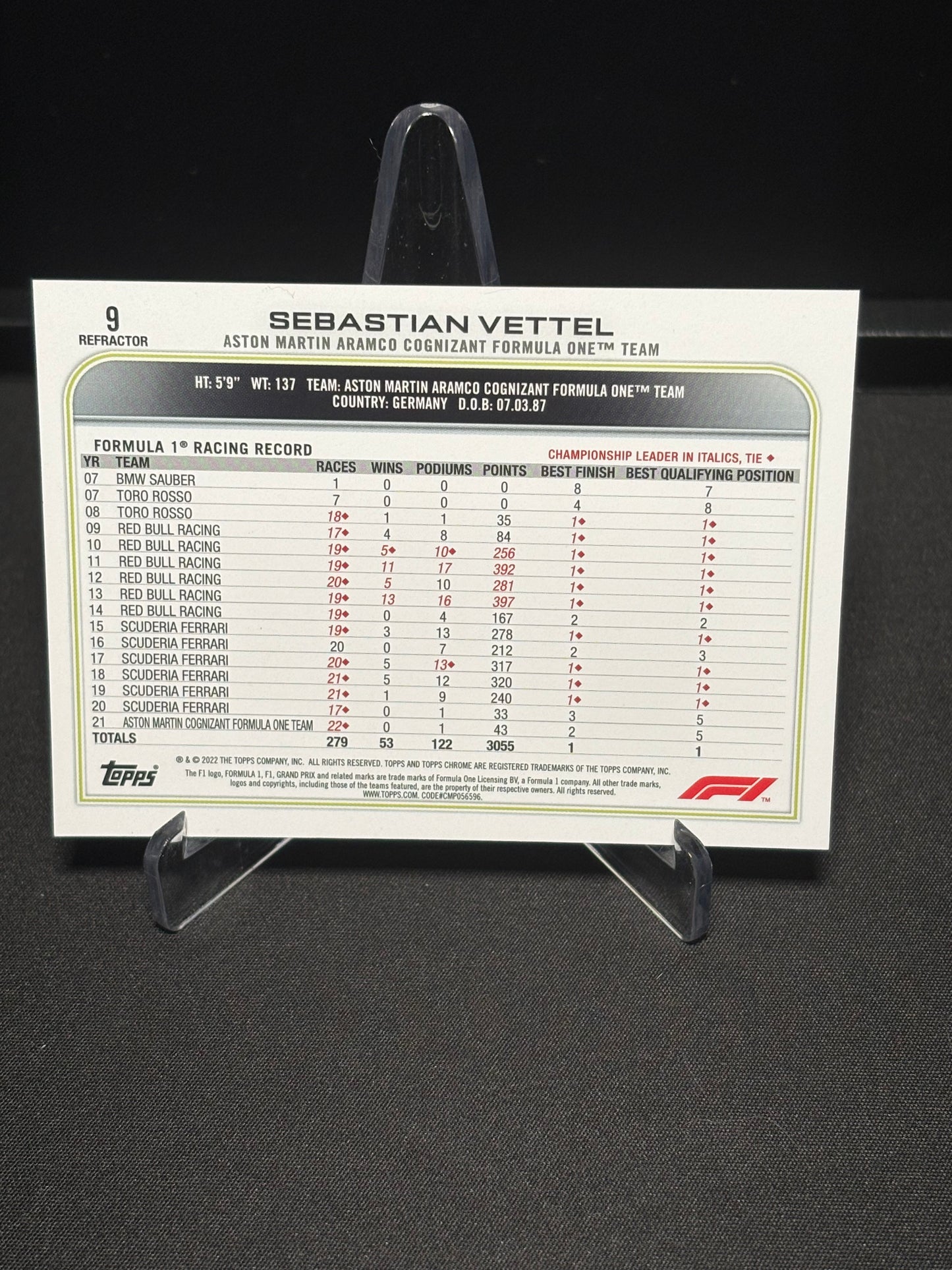 Sebastian Vettel Topps Chrome F1 2022 "Refractor #9"