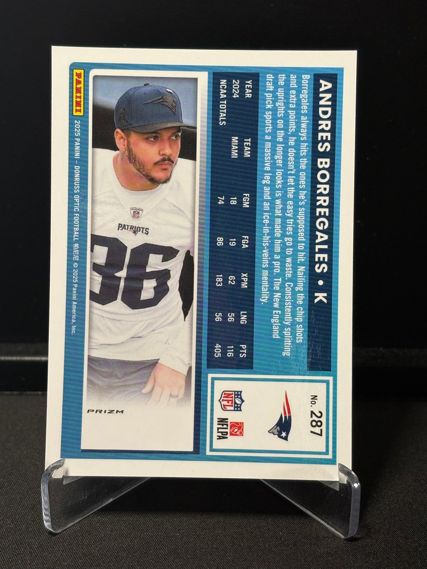 Andres Borregales RC Donruss Optic 2025 "Blue Hyper" N.E Patriots