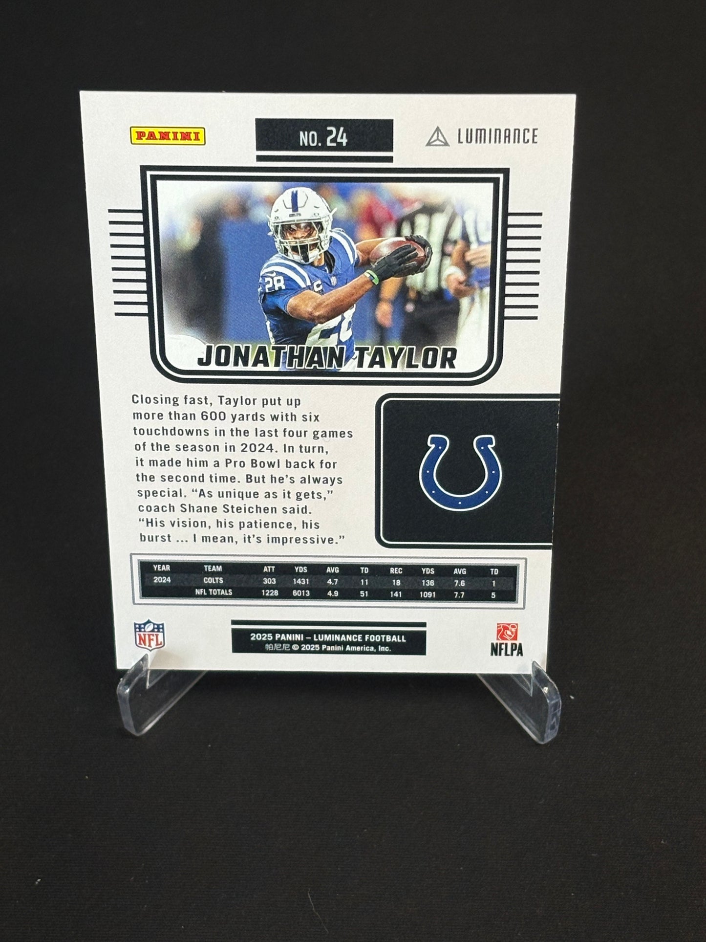 Jonathan Taylor Luminance 2025 "Color Match Blue 014/199" Indianapolis Colts
