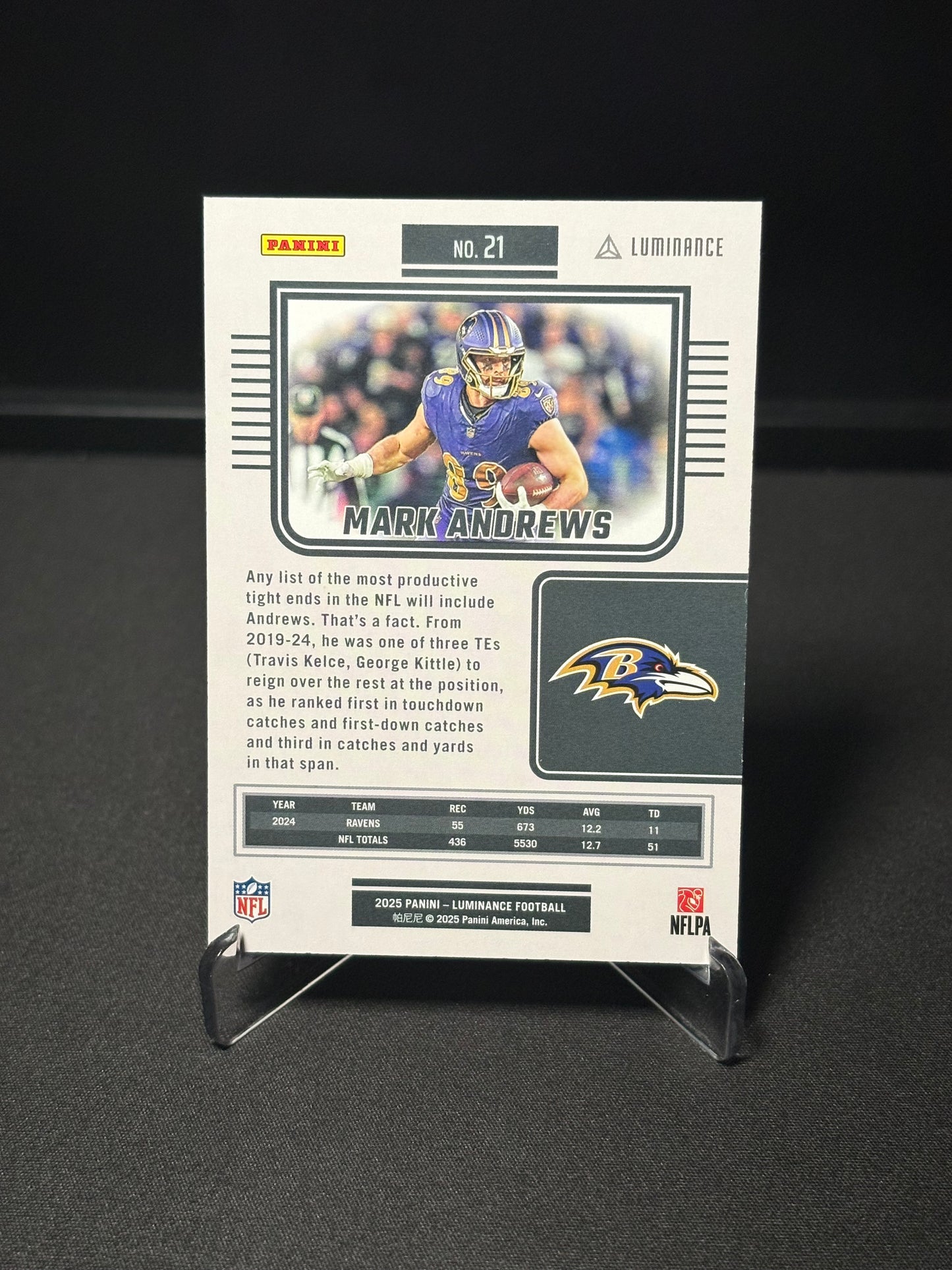 Mark Andrews Panini Luminance "Yellow /299" Baltimore Ravens