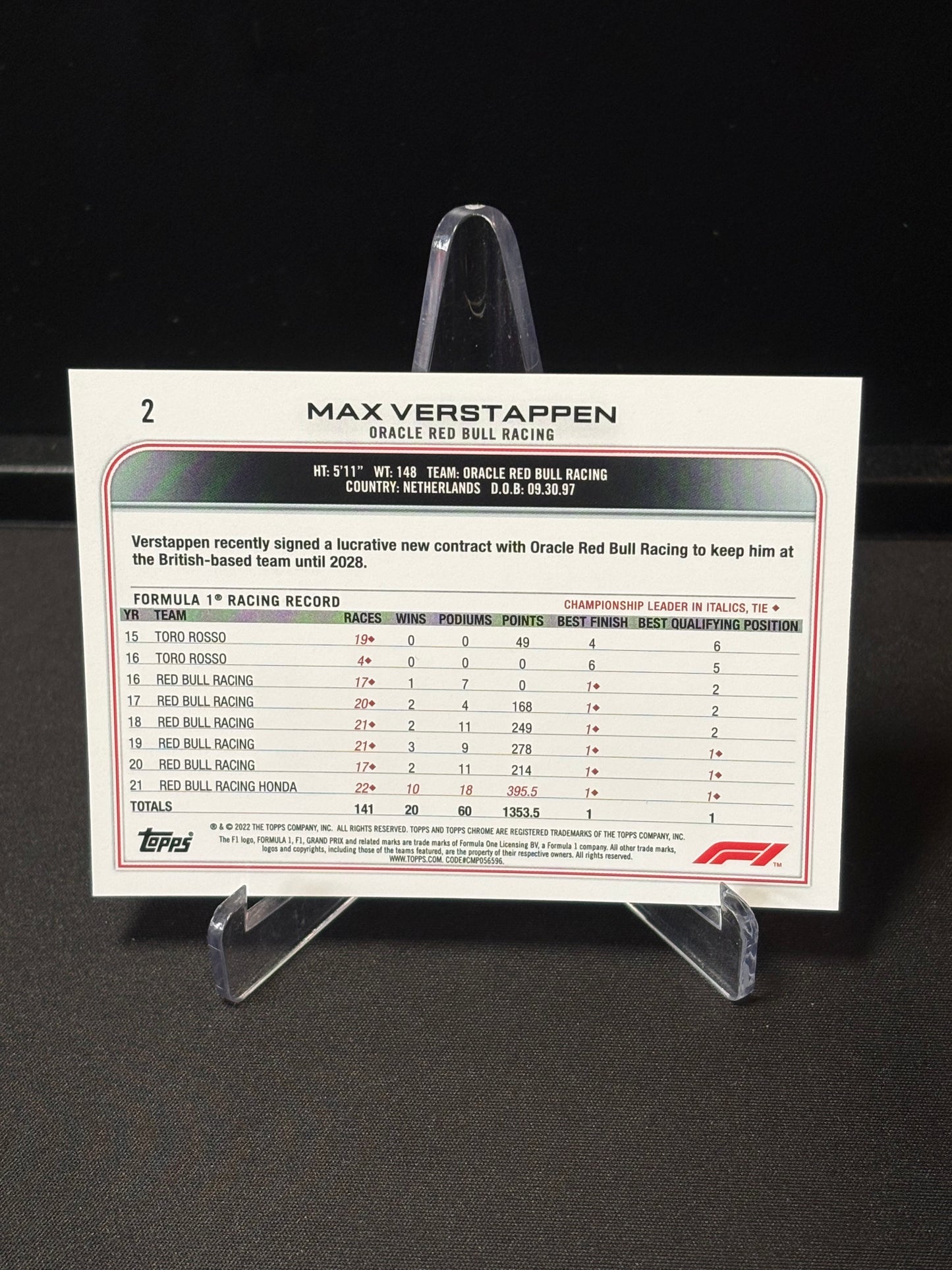 Max Verstappen Topps Chrome F1 2022 "Base #2"