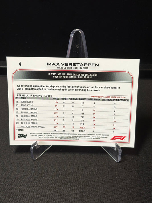 Max Verstappen Topps Chrome F1 2022 "Base #4"
