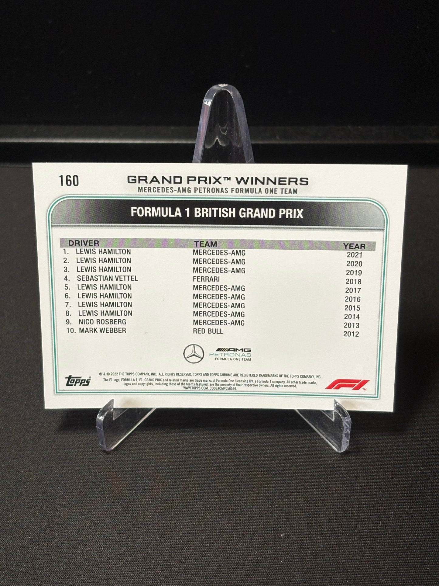Lewis Hamilton Topps Chrome F1 2022 "GP Winner #160"