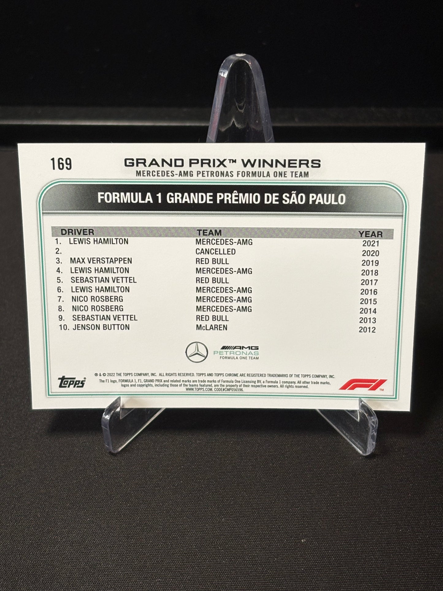 Lewis Hamilton Topps Chrome F1 2022 "GP Winner #169"