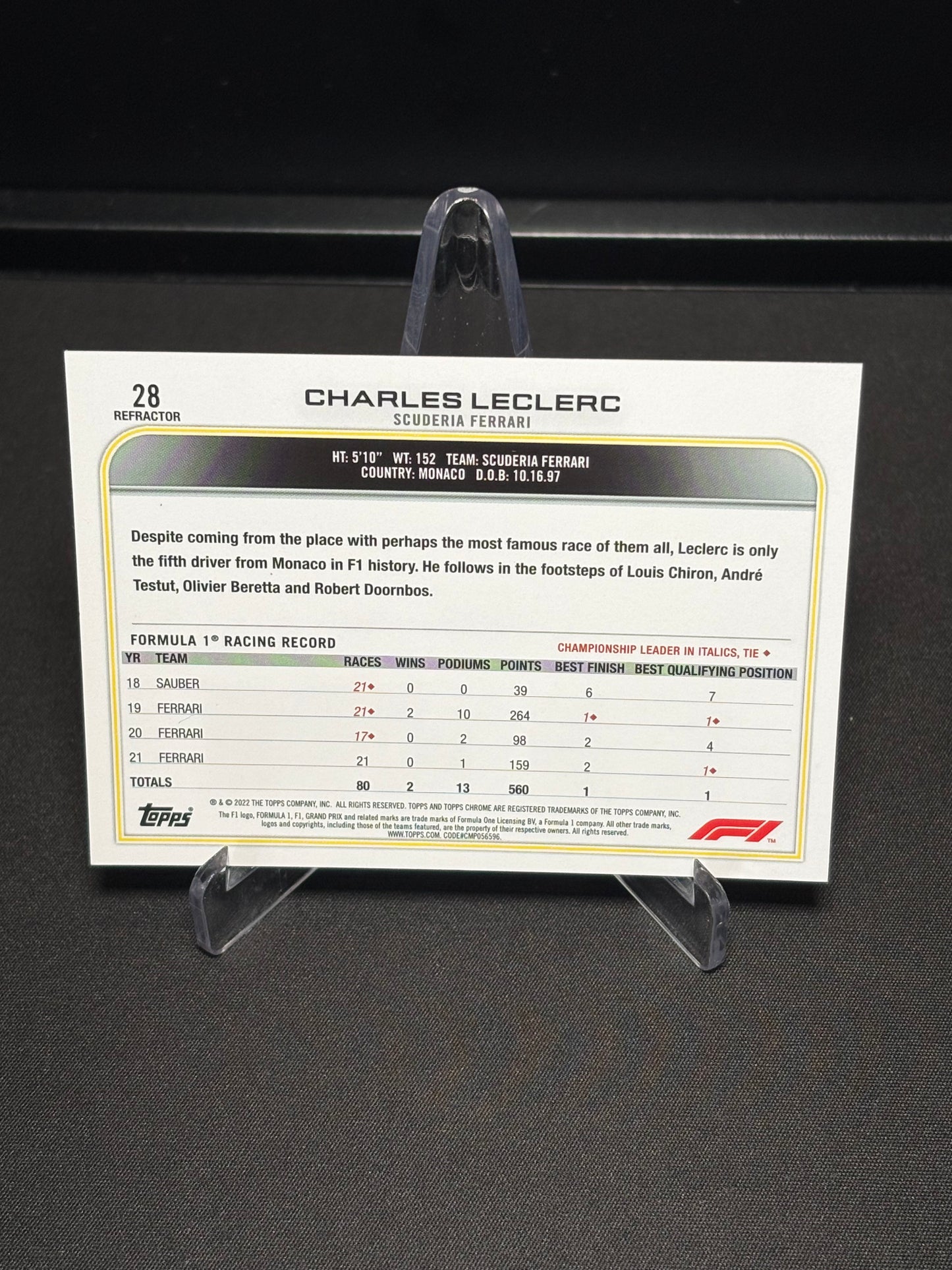 Charles Leclerc Topps Chrome F1 2022 "Refractor #28"