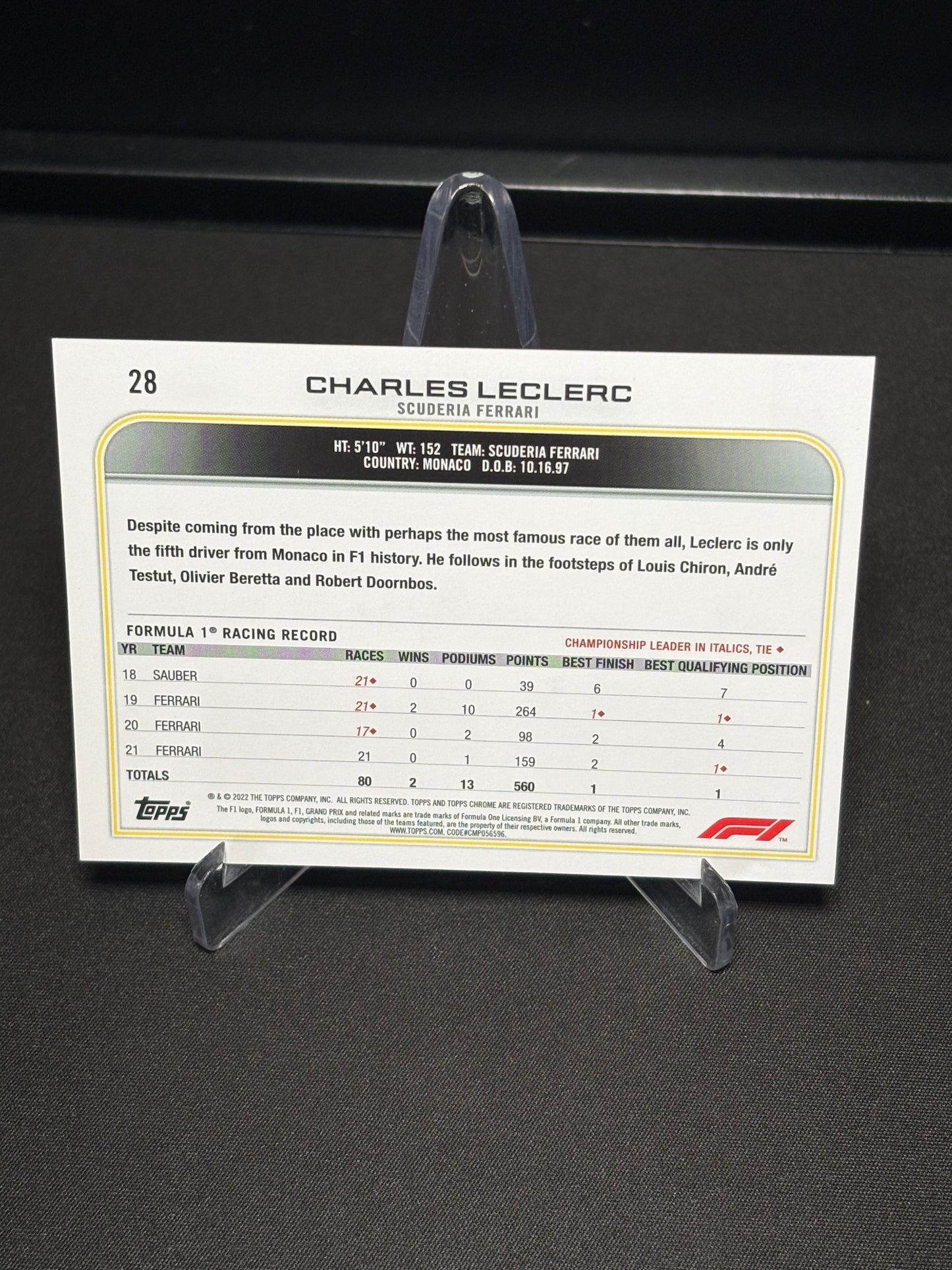 Charles Leclerc Topps Chrome F1 2022 "Orange Red Parallel"