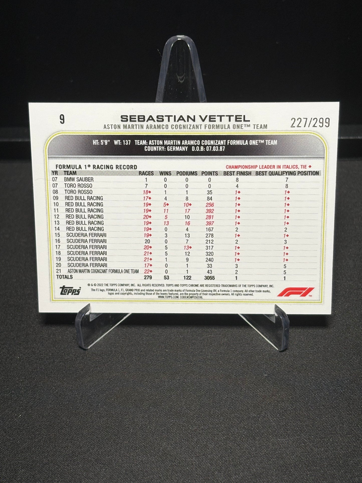 Sebastian Vettel Topps Chrome F1 2022 "Mini Diamond #9"